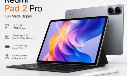 Redmi Pad 2 Pro Jadi Ancaman Baru Di Segmen Tablet Mid-Range